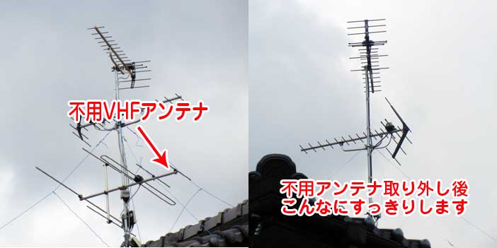 アンテナ撤去